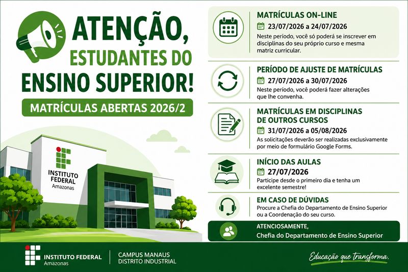 Imagem Destacada